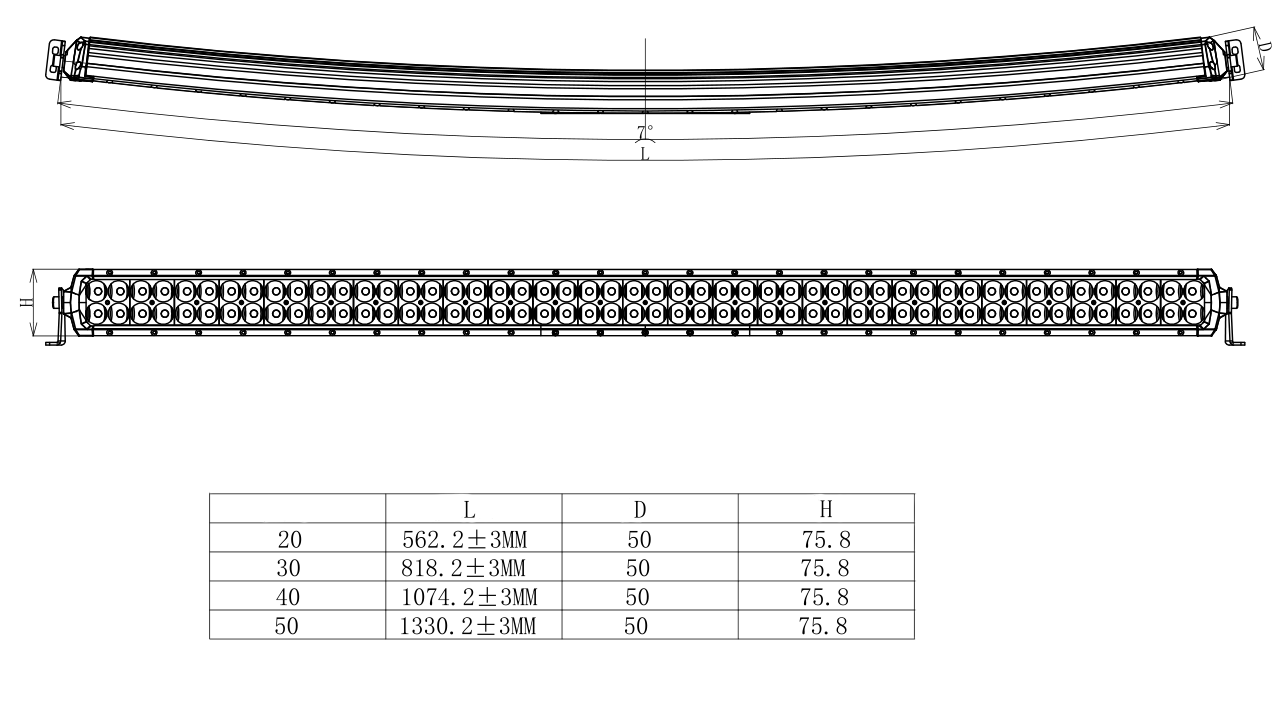 Двухрядная изогнутая LED балка Aurora 50" 500Вт (Комбинированный свет)