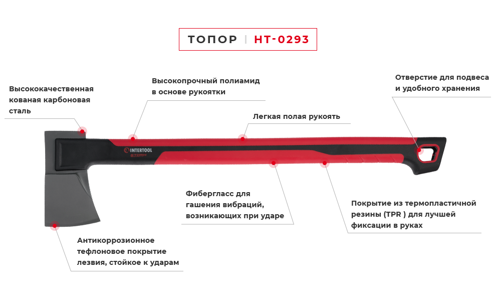 Сокира 1230г ручка з фібергласу. STORM INTERTOOL
