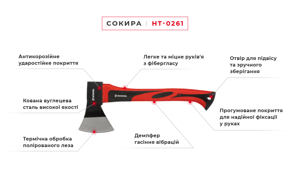 Сокира 600г ручка з фібергласу. INTERTOOL