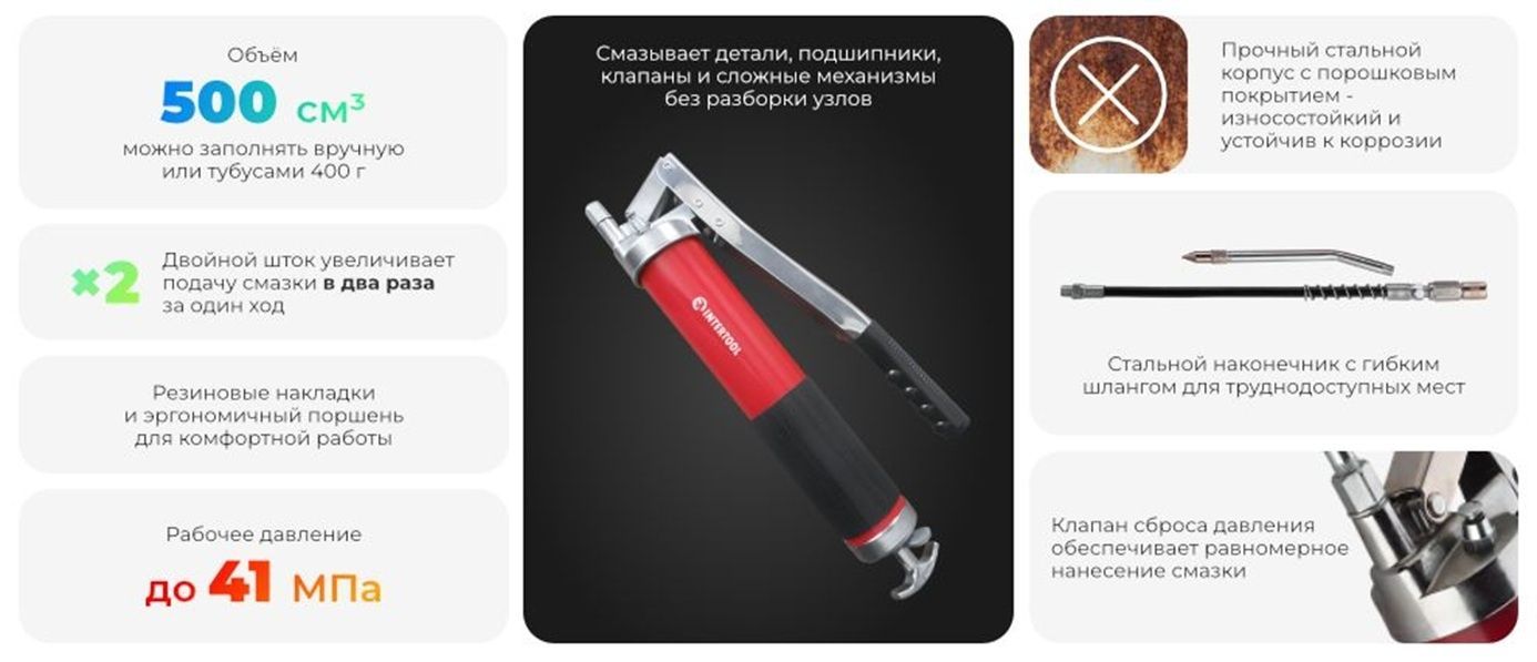 Шприц для смазки двухплунжерный 500мл с гибким шлангом. INTERTOOL