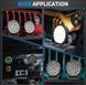 Светодиодные фары Aurora 7" 288Вт (Комбинированный свет)